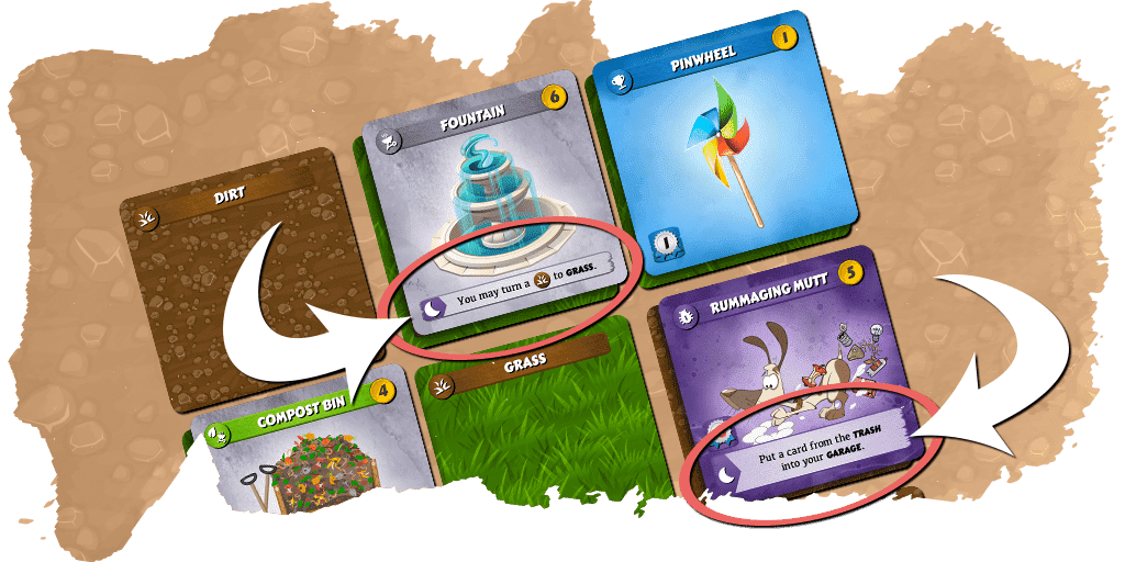 Doing all Turn End actions in your Yard